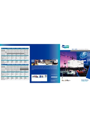 Grupos electrógenos diesel Doosan G150