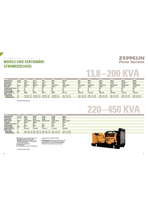 Grupos electrógenos diesel Olympian GEP 88