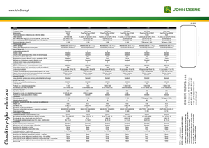 Picadoras - tracción 2 ruedas John Deere 7550