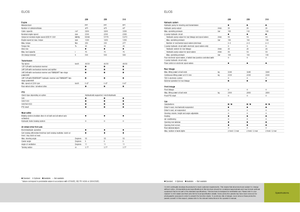Tractores - tracción 2 ruedas Claas Elios 210