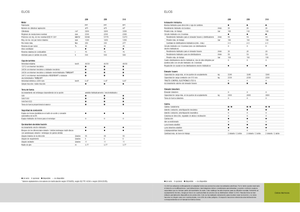 Tractores - tracción 2 ruedas Claas Elios 210