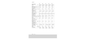 Picadoras - tracción 4 ruedas Claas Jaguar 850