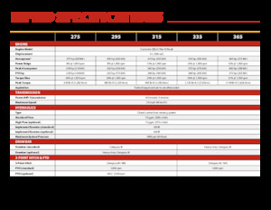 Tractores - tracción 2 ruedas Versatile 275