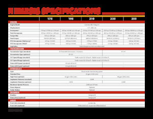 Tractores - tracción 2 ruedas Versatile Nemesis 255