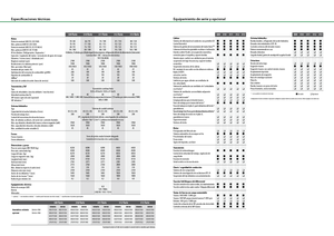 Tractores - tracción 4 ruedas Fendt 311 Vario