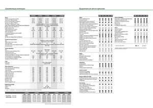 Tractores - tracción 4 ruedas Fendt 311 Vario