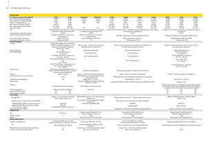 Tractores - tracción 4 ruedas John Deere 5080 R Power
