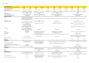 Tractores - tracción 4 ruedas John Deere 5080 R Power
