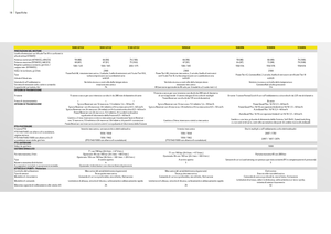 Tractores - tracción 4 ruedas John Deere 5080 GF