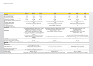 Tractores - tracción 4 ruedas John Deere 5080 GF