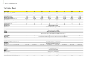 Tractores - tracción 4 ruedas John Deere 6430