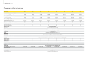 Tractores - tracción 4 ruedas John Deere 6430