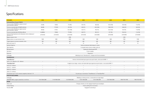 Tractores - tracción 4 ruedas John Deere 6430