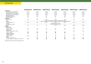 Tractores - tracción 4 ruedas John Deere 6930 Premium