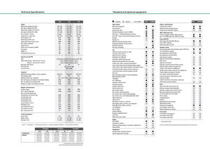 Tractores - tracción 4 ruedas Fendt 724 Vario Power