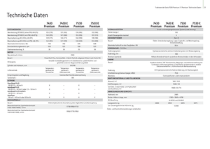 Tractores - tracción 4 ruedas John Deere 7430 E Premium