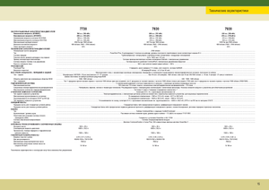 Tractores - tracción 4 ruedas John Deere 7730