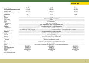 Tractores - tracción 4 ruedas John Deere 7730