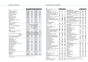 Tractores - tracción 4 ruedas Fendt 822 Vario SCR