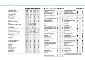 Tractores - tracción 4 ruedas Fendt 822 Vario SCR