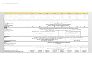 Tractores - tracción 4 ruedas John Deere 8320 R