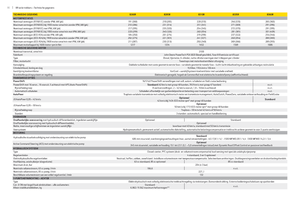 Tractores - tracción 4 ruedas John Deere 8285 R