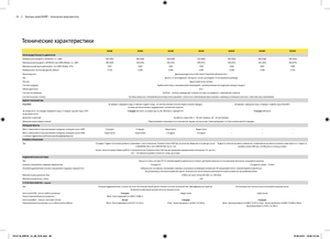 Tractores - tracción 4 ruedas John Deere 8285 R