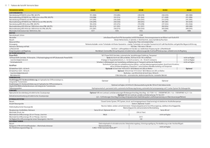 Tractores - tracción 4 ruedas John Deere 8285 R