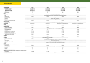 Tractores - tracción 4 ruedas John Deere 9330