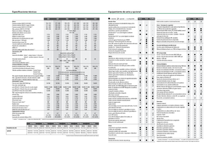 Tractores - tracción 4 ruedas Fendt 930 Vario