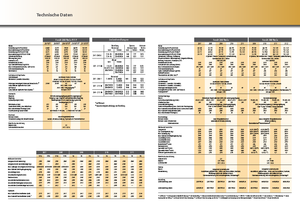 Tractores - tracción 4 ruedas Fendt 930 Vario