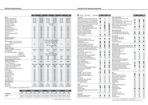 Tractores - tracción 4 ruedas Fendt 930 Vario