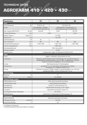Tractores - tracción 4 ruedas DEUTZ-FAHR Agrofarm 430 DT