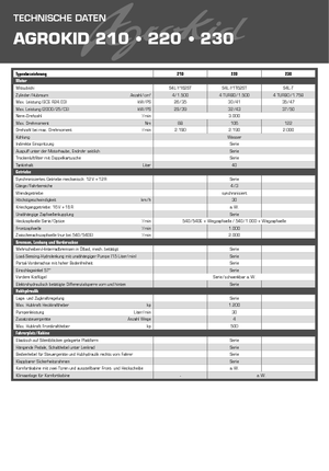 Tractores - tracción 4 ruedas DEUTZ-FAHR Agrokid 230 DT