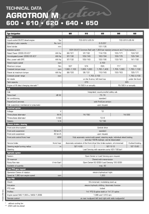 Tractores - tracción 4 ruedas DEUTZ-FAHR Agrotron M 615 DCR
