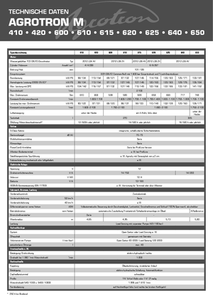 Tractores - tracción 4 ruedas DEUTZ-FAHR Agrotron M 615 DCR