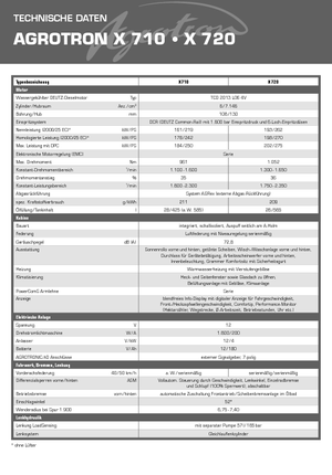 Tractores - tracción 4 ruedas DEUTZ-FAHR Agrotron X 710 DCR