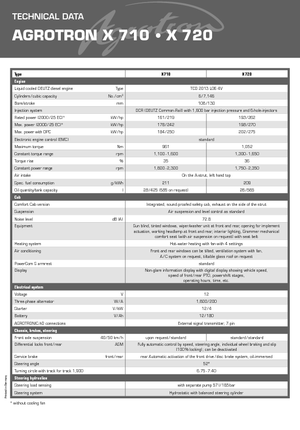Tractores - tracción 4 ruedas DEUTZ-FAHR Agrotron X 710 DCR
