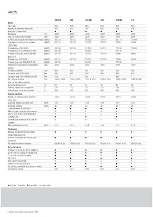 Tractores - tracción 4 ruedas Claas Arion 430