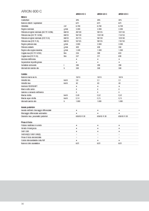 Tractores - tracción 4 ruedas Claas Arion 620 C
