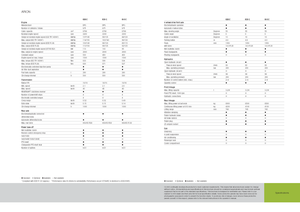 Tractores - tracción 4 ruedas Claas Arion 620 C