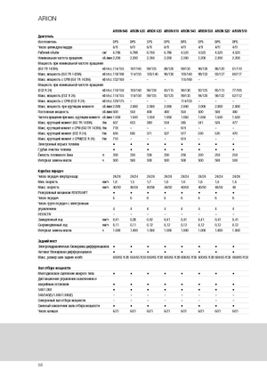 Tractores - tracción 4 ruedas Claas Arion 640 CIS