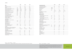 Tractores - tracción 4 ruedas Claas Arion 620 C