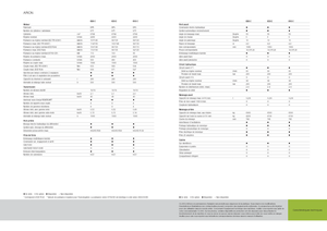 Tractores - tracción 4 ruedas Claas Arion 620 C