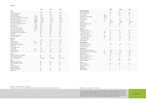 Tractores - tracción 4 ruedas Claas Arion 620 C
