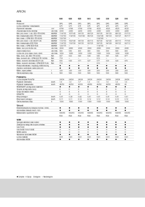 Tractores - tracción 4 ruedas Claas Arion 610 Cebis