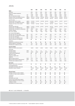 Tractores - tracción 4 ruedas Claas Arion 610 Cebis