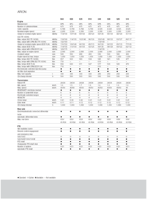 Tractores - tracción 4 ruedas Claas Arion 610 Cebis