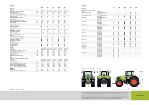 Tractores - tracción 4 ruedas Claas Axion 810 CMatic