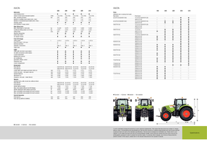 Tractores - tracción 4 ruedas Claas Axion 810 CMatic
